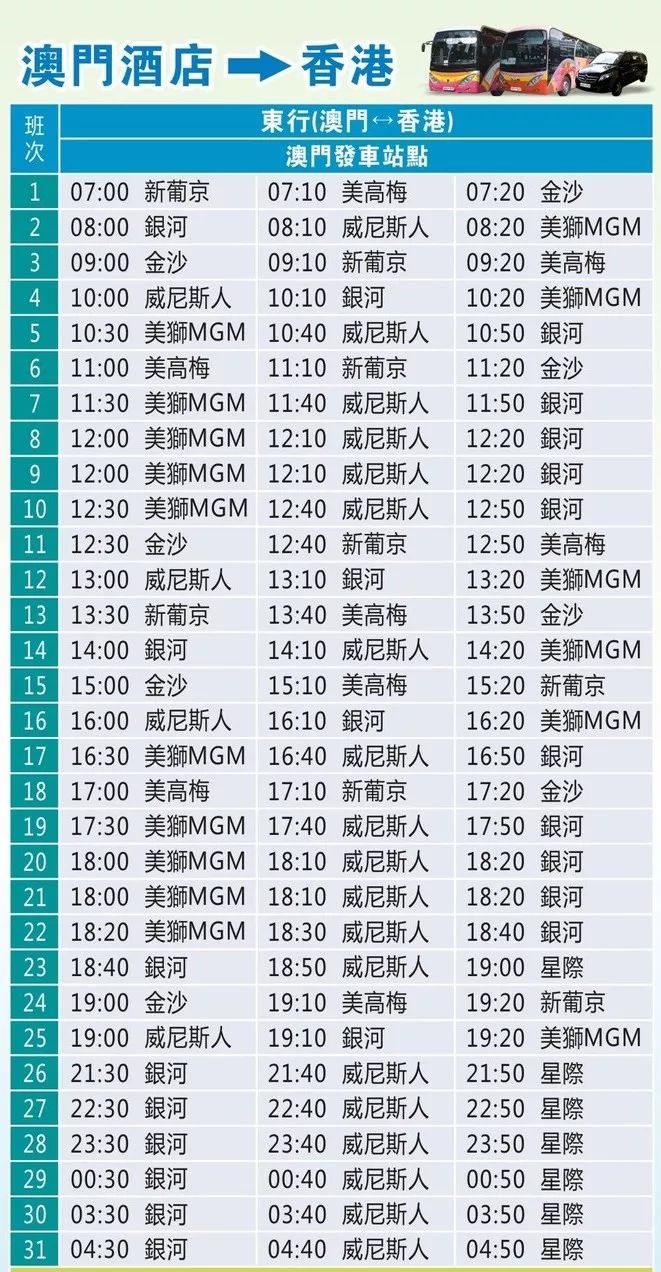 澳门香港天天开码开奖号码