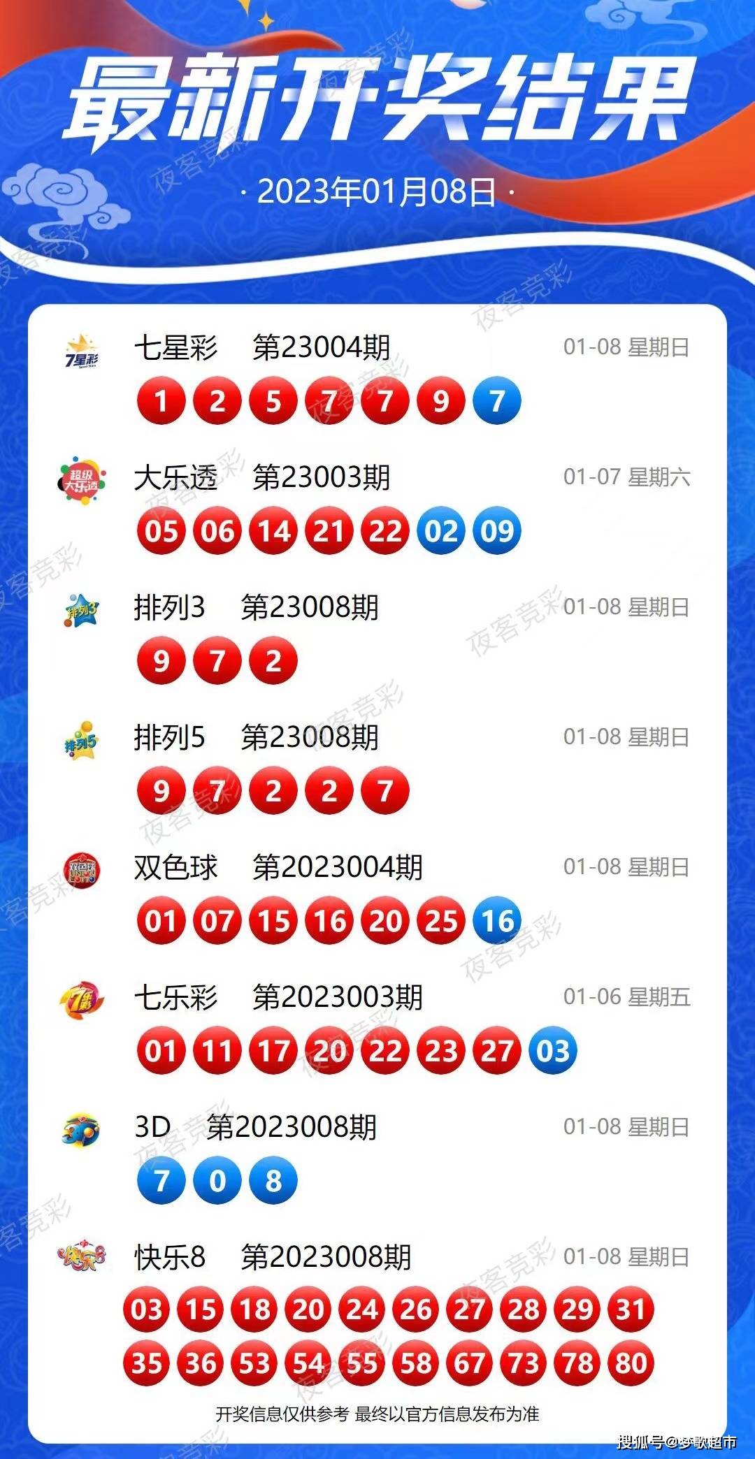 新奥特开奖结果及历史记录图片