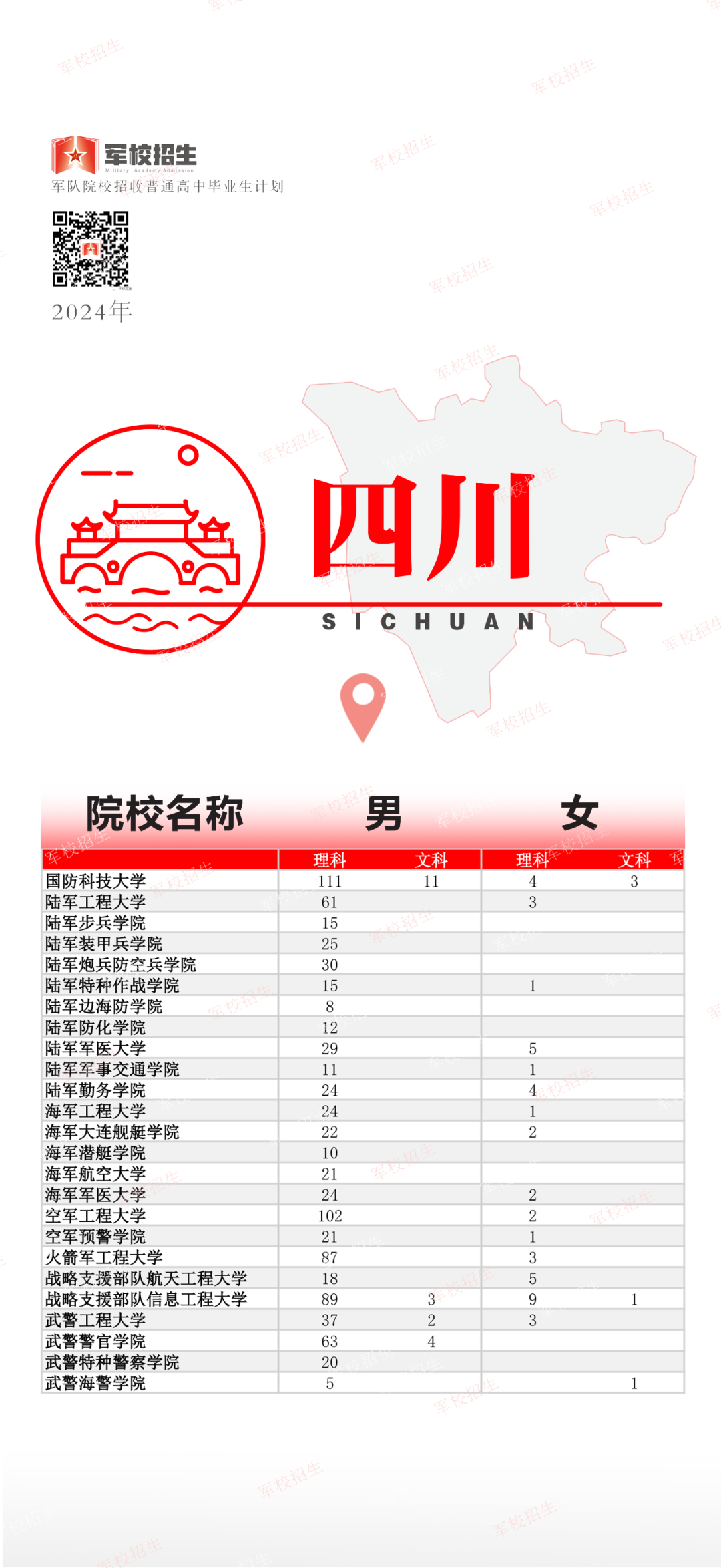 2024澳门特马今晚开奖53期一个开几期