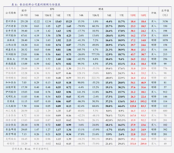 2023澳门开奖历史记录查询结果表图片大全集