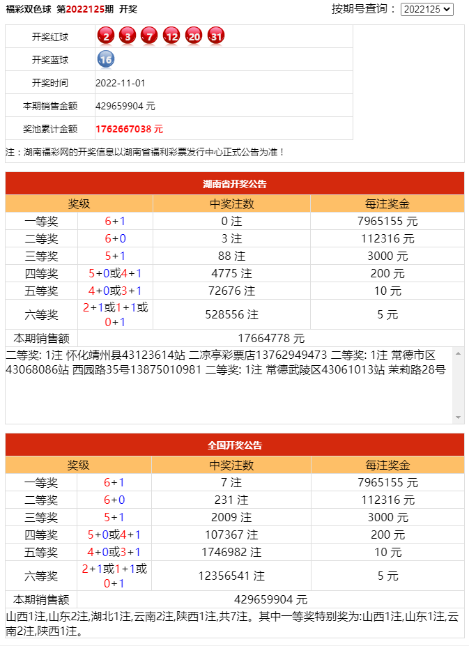 香港最近开奖记录近15期开奖结果