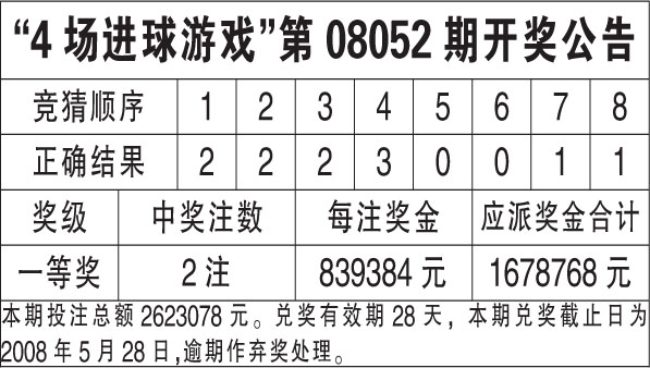 香港宝典开奖结果号码2024年