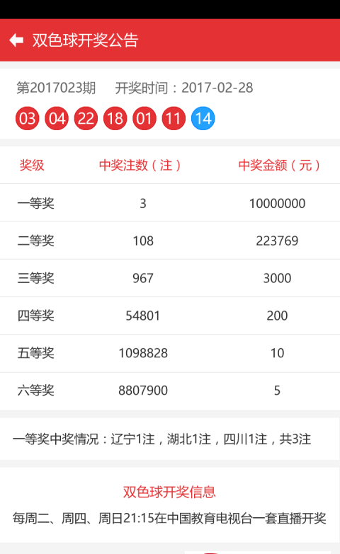 今期澳门彩开奖结果2024
