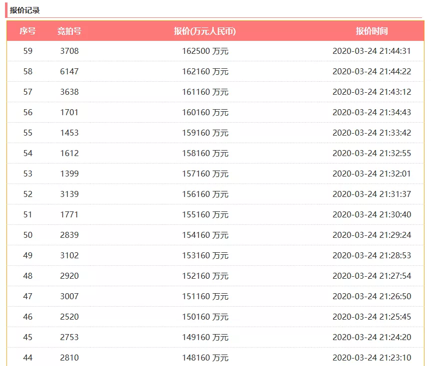 2022澳门今晚开奖结果记录…一直观看的宫羽开口了