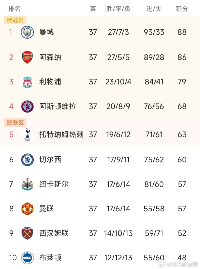 易胜搏官网下载