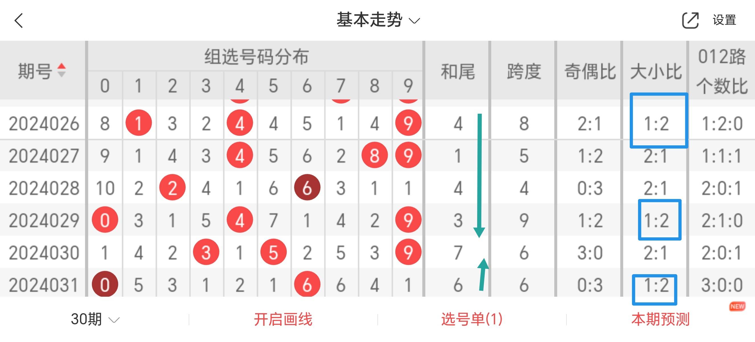 白小姐四肖精选期期准707333