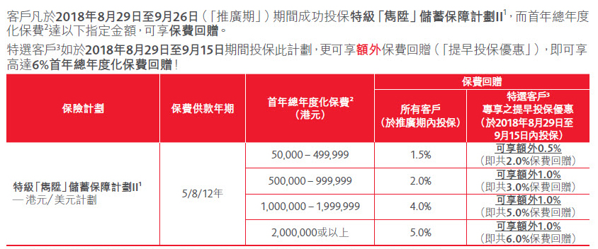 香港最快开奖结果2018年