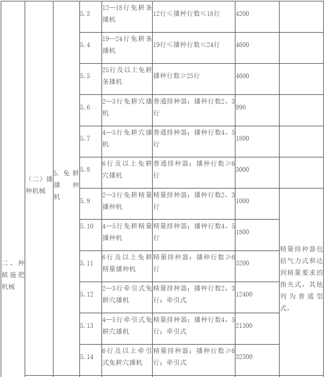 澳门今晚开奖结果2023年资料查询表