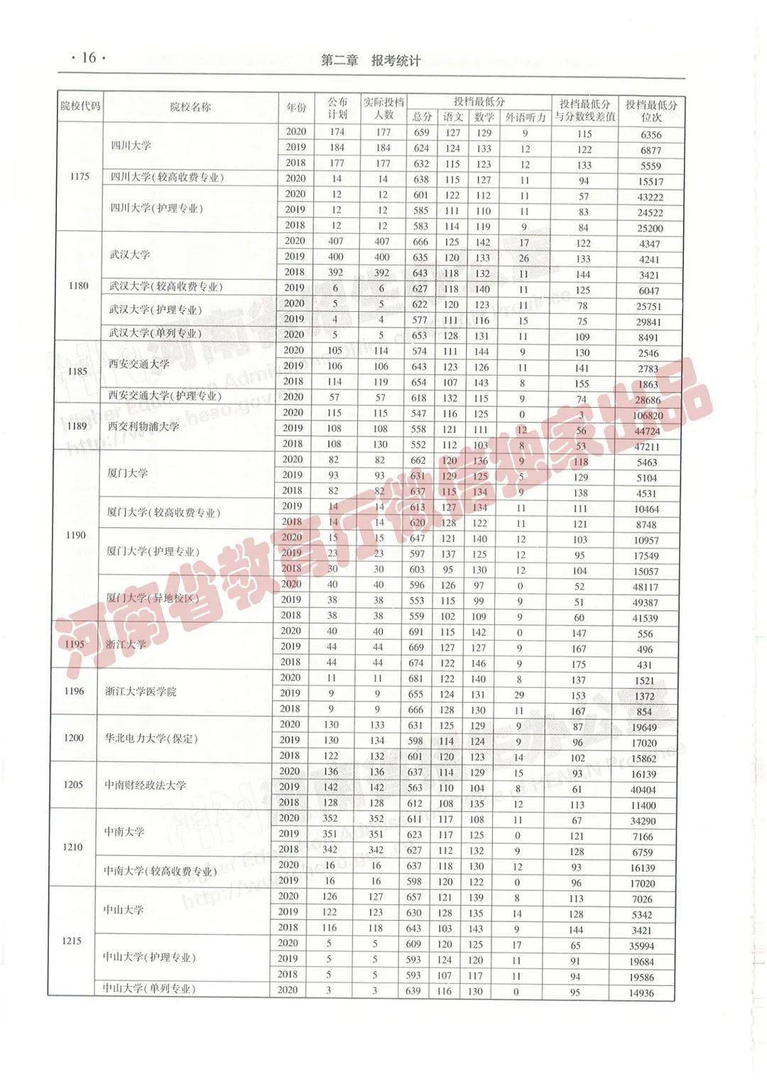 澳门三肖三码三期必开码,2023