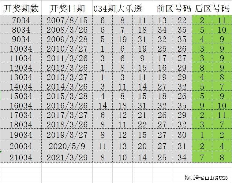 二四六天天好944cc彩资料全 免费一二四天彩,红颜素妆
