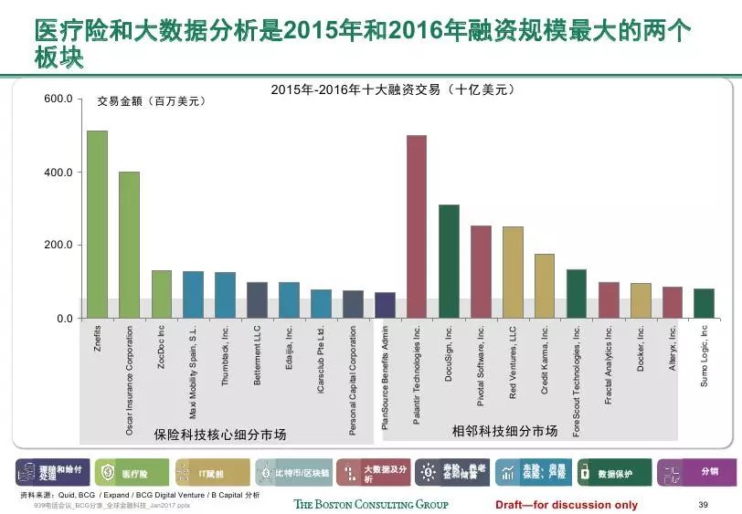 香港历史最快开奖结果走势
