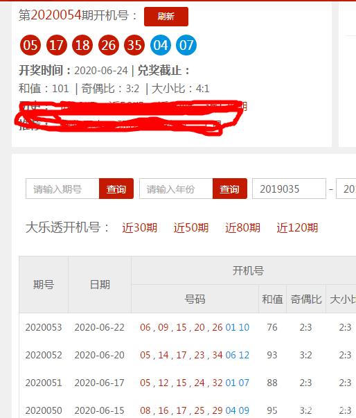 大红鹰聊天室开奖号码