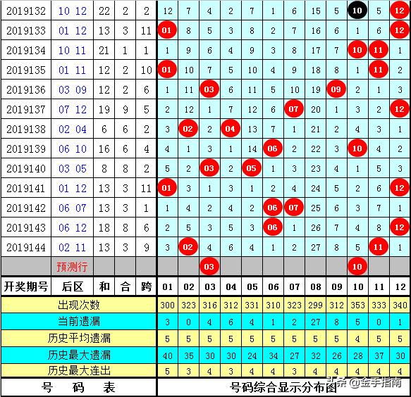 黄大仙一肖一码开奖37E