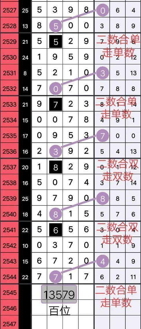 香港心水王中王论坛图片