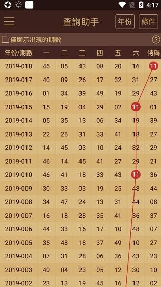 2023澳门管家婆大全免费8123