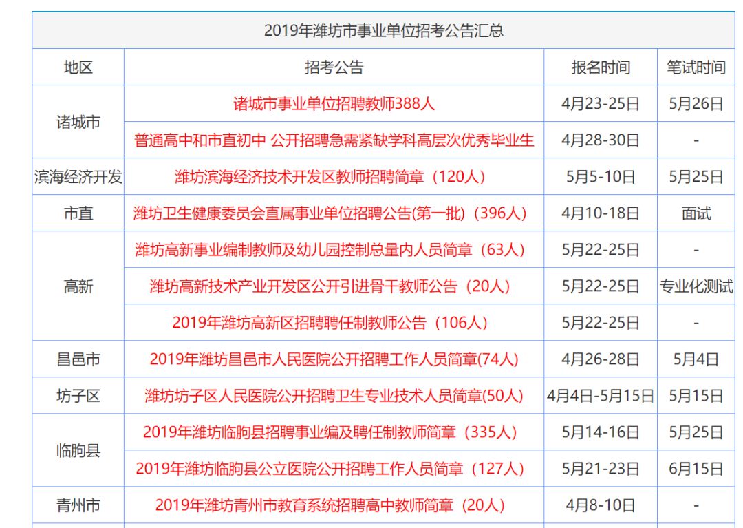 天下彩与香港免费资料图解