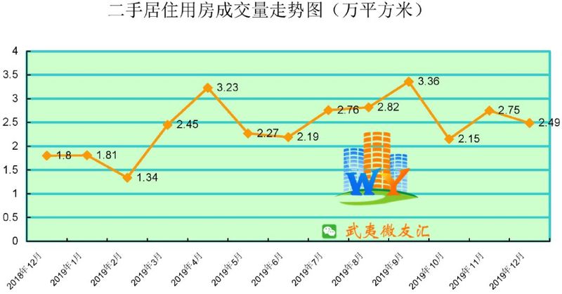 新澳历史开奖记录查询结果出号走势图