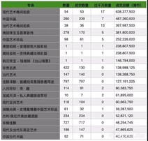 港澳最近开奖记录查询