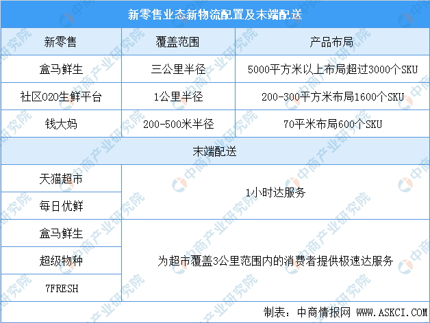 新澳天天开奖资料大全三中三玩法介绍
