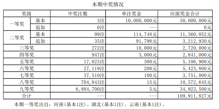 风自来 第13页