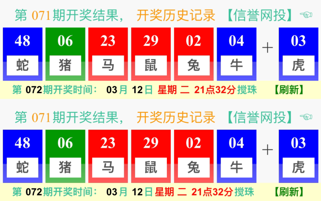新澳门历史开奖结果近期十五号十二生肖表