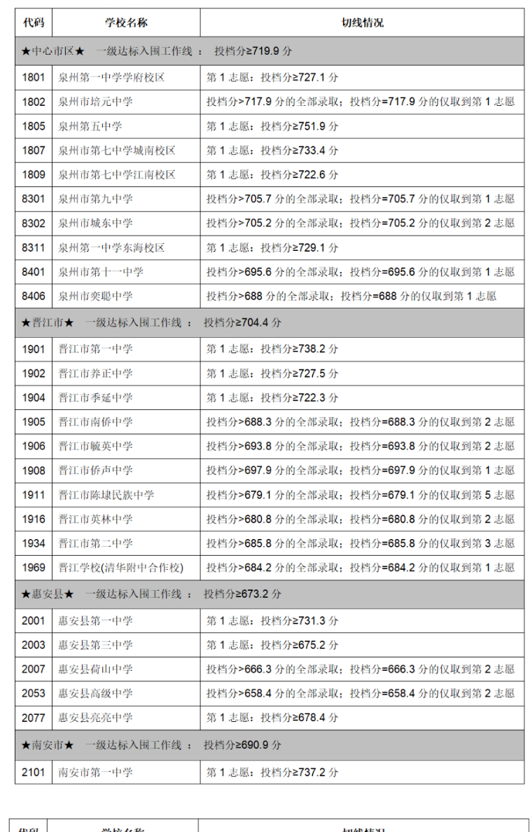 澳门彩票开奖结果查询表格 2博彩业资讯动态