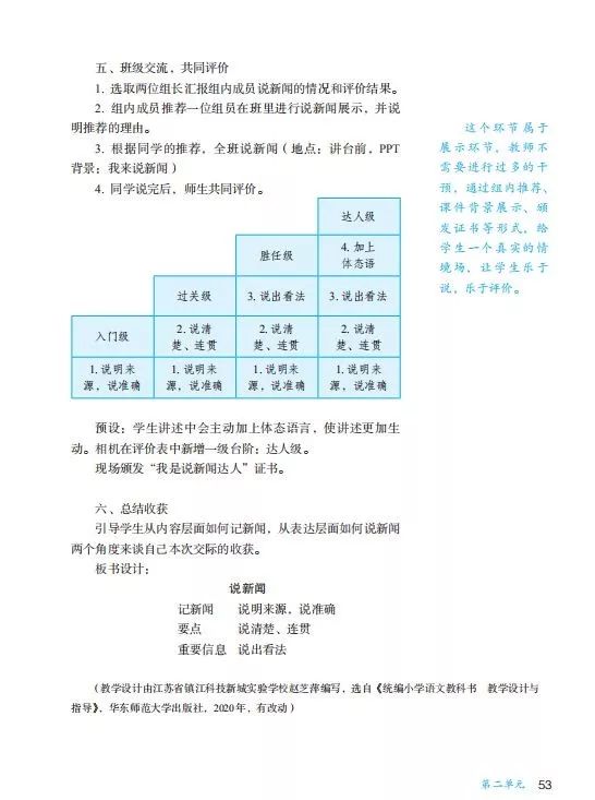二四六天下彩选好资料大全