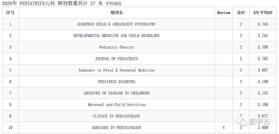 新澳门最新开奖记录查询表图片