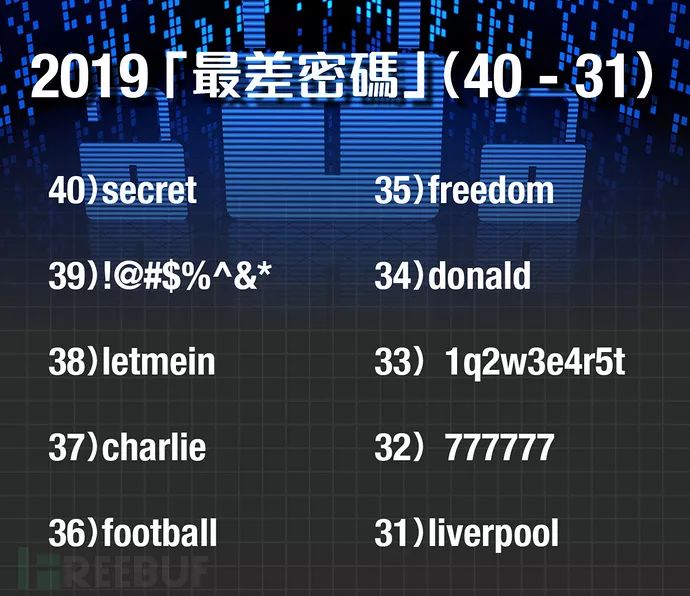 彩票开奖