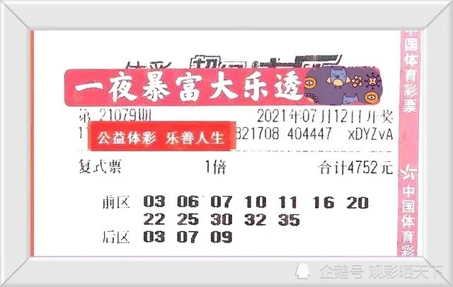 2025港六今晚开奖号码