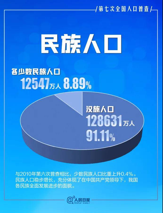 香港今晚开奖结果历史查询