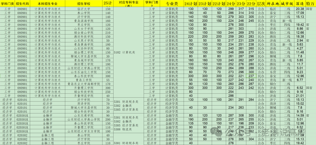 管家婆一肖资料大全，深度解析与实用指南