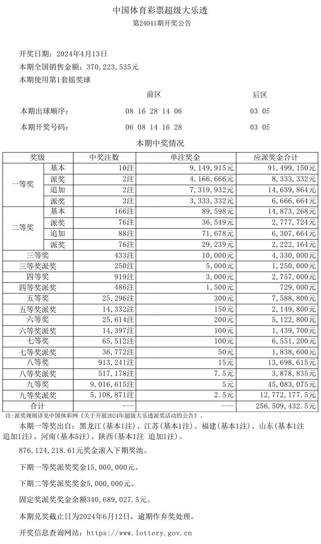 2021年香港开奖结果网站查询