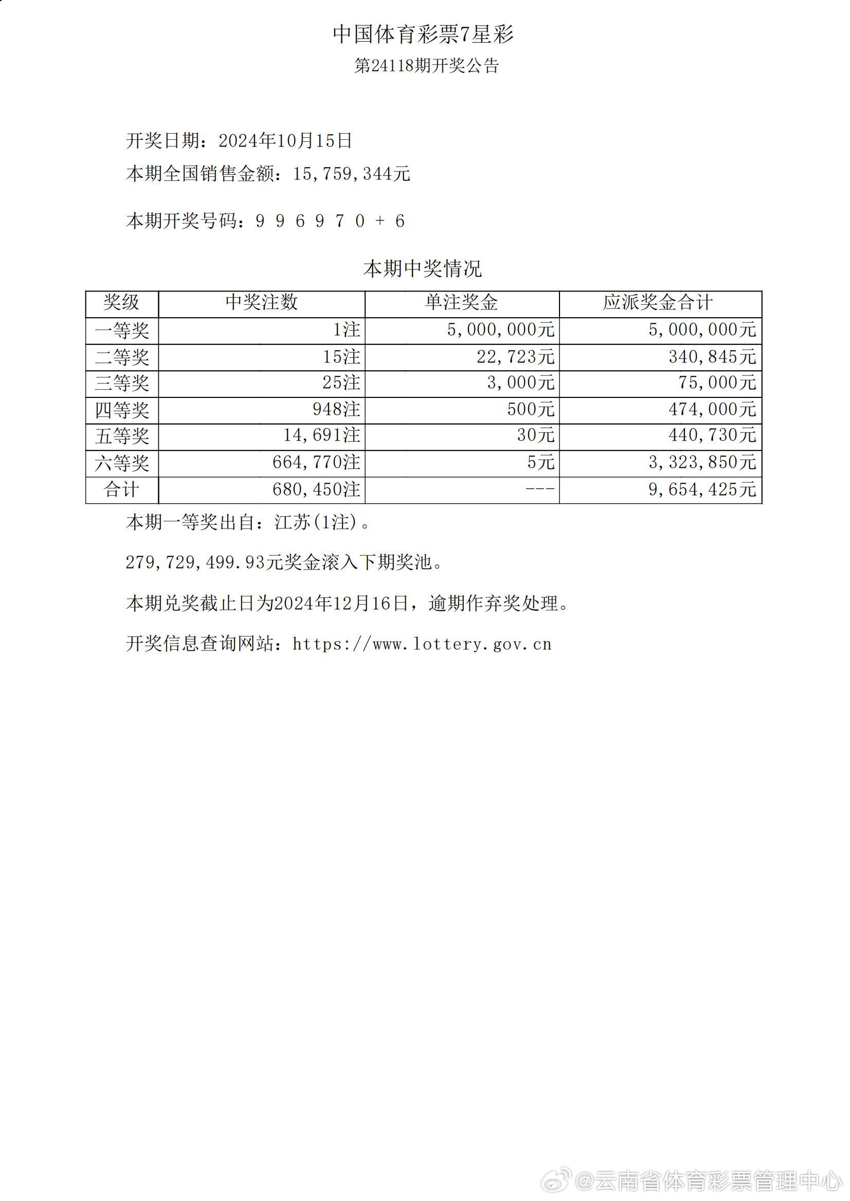 铁算结果，开奖风云录4987铁算结果开奖结果小说 3g.ltjdkt.icu