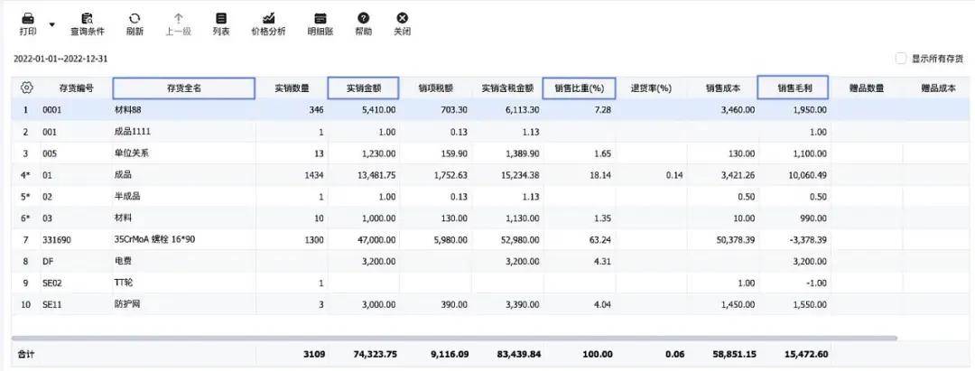 管家婆精准资料大全免费，助力个人与企业的决策利器