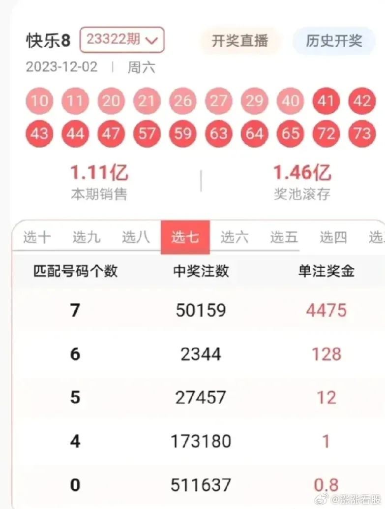 六统天下开奖记录，揭秘彩票背后的故事六统天下全年开奖记录