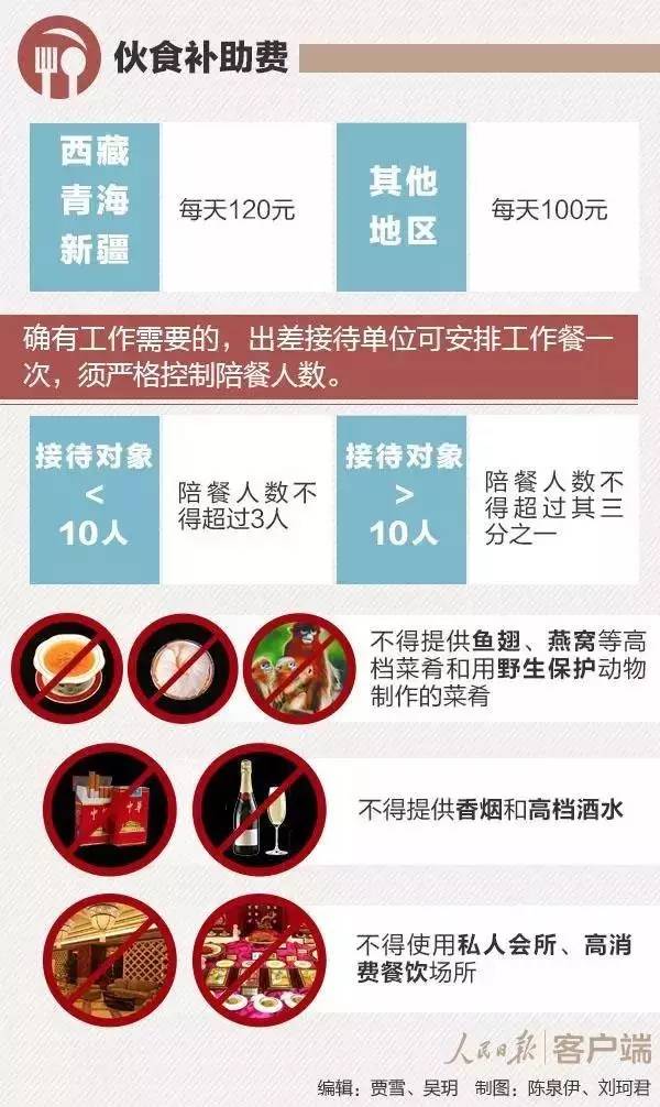 2024新澳管家婆免费庄家吃码报