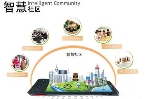 比思社区，探索未来的智慧生活新领地比思社区 最新地址