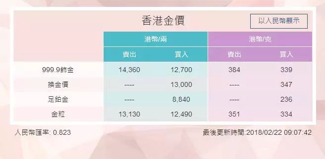 香港52479金，探寻其背后的故事与价值香港52479金多宝怎么无法显示