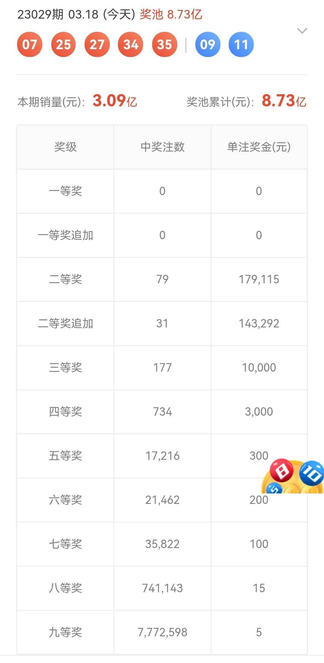 六开彩开奖2018结果查询