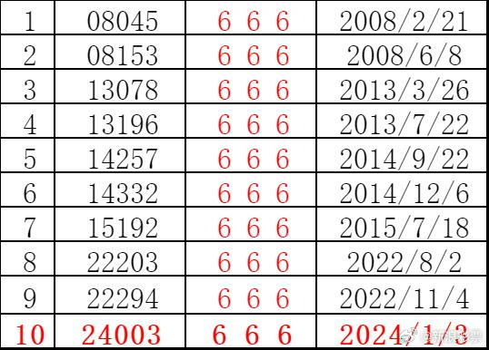 今日特马开奖结果，揭晓幸运与期待今日特马开奖结果270期中奖
