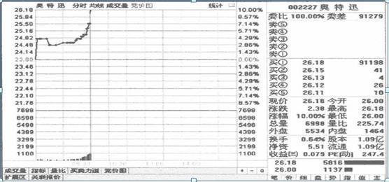 香港最快开奖记录与百度搜索的奥秘香港最快开奖历史完整版