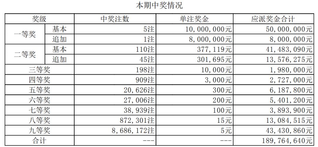 城破草木深 第9页