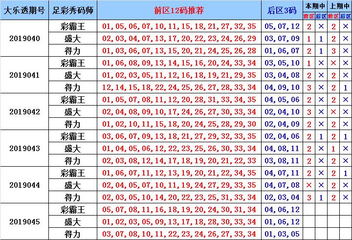 彩霸王澳门吉 彩之家，探索彩票文化的魅力与乐趣澳门彩霸王网址是