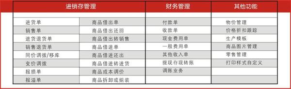 金多宝一码 第42页