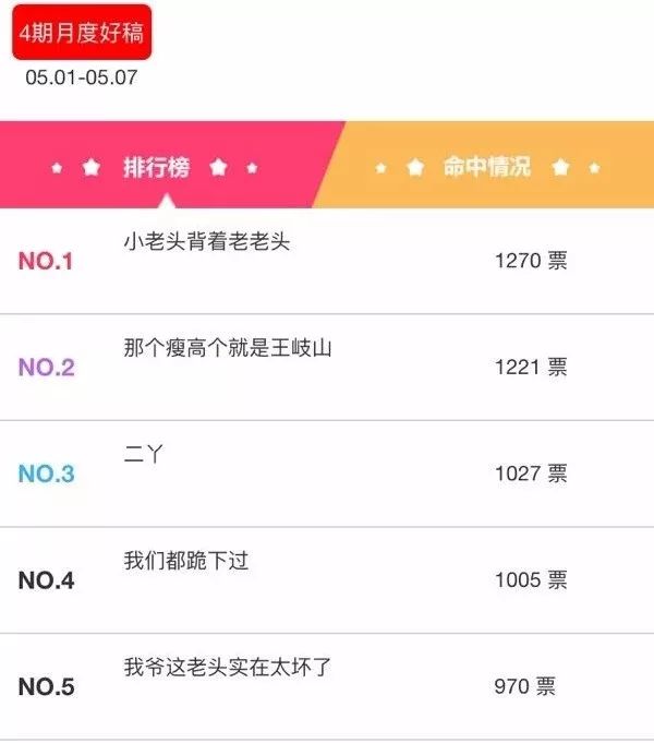今晚特马开奖结果的惊喜与期待今晚已开特马 开奖结果 wap.wyjskx.icu