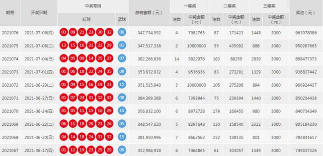 探索6合开奖的魅力与挑战6合开奖网址