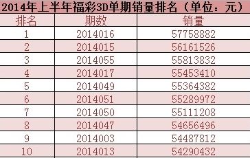 岁月是把猪饲料 第10页