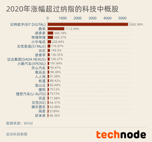 澳门20XX正版资料免费公开，探索与了解澳门2024正版资料免费公开回