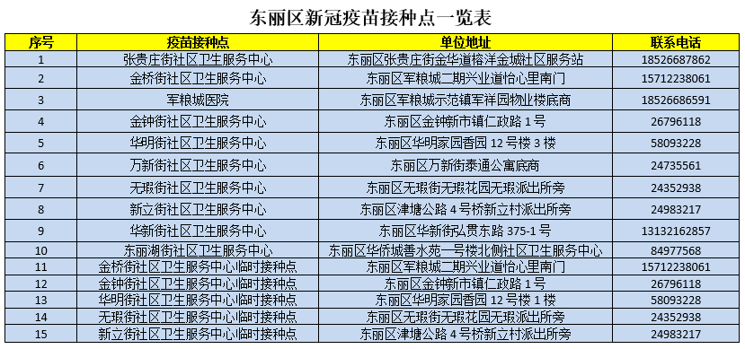 奈絲凸咪球 第9页